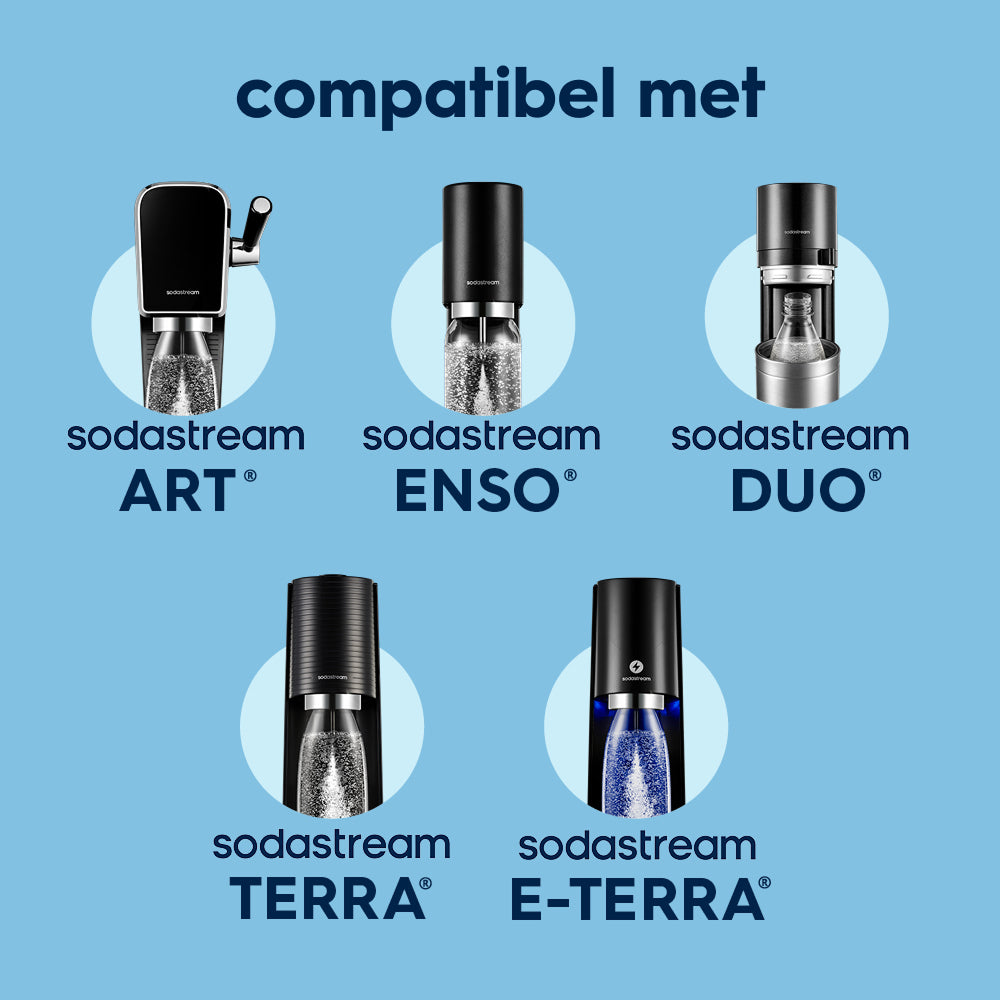 0.9L Sodastream fizz & go™ roestvrijstalen bruiswaterfles ice
