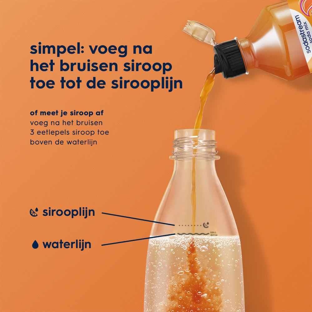 Sodastream Mirinda – 3