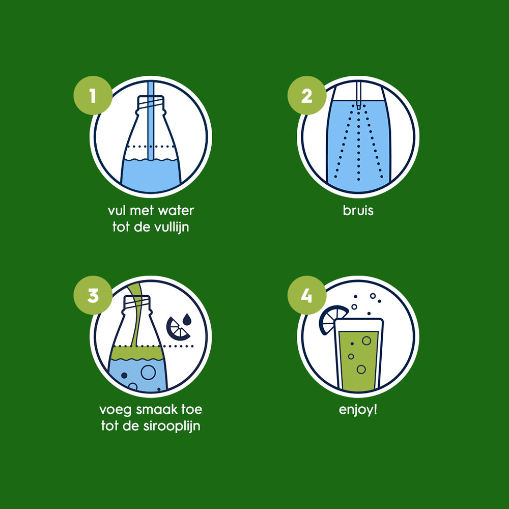 Sodastream Classics - Ginger Ale