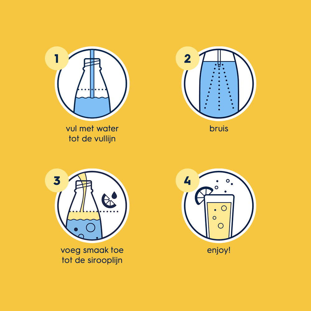 Sodastream Lipton lemon