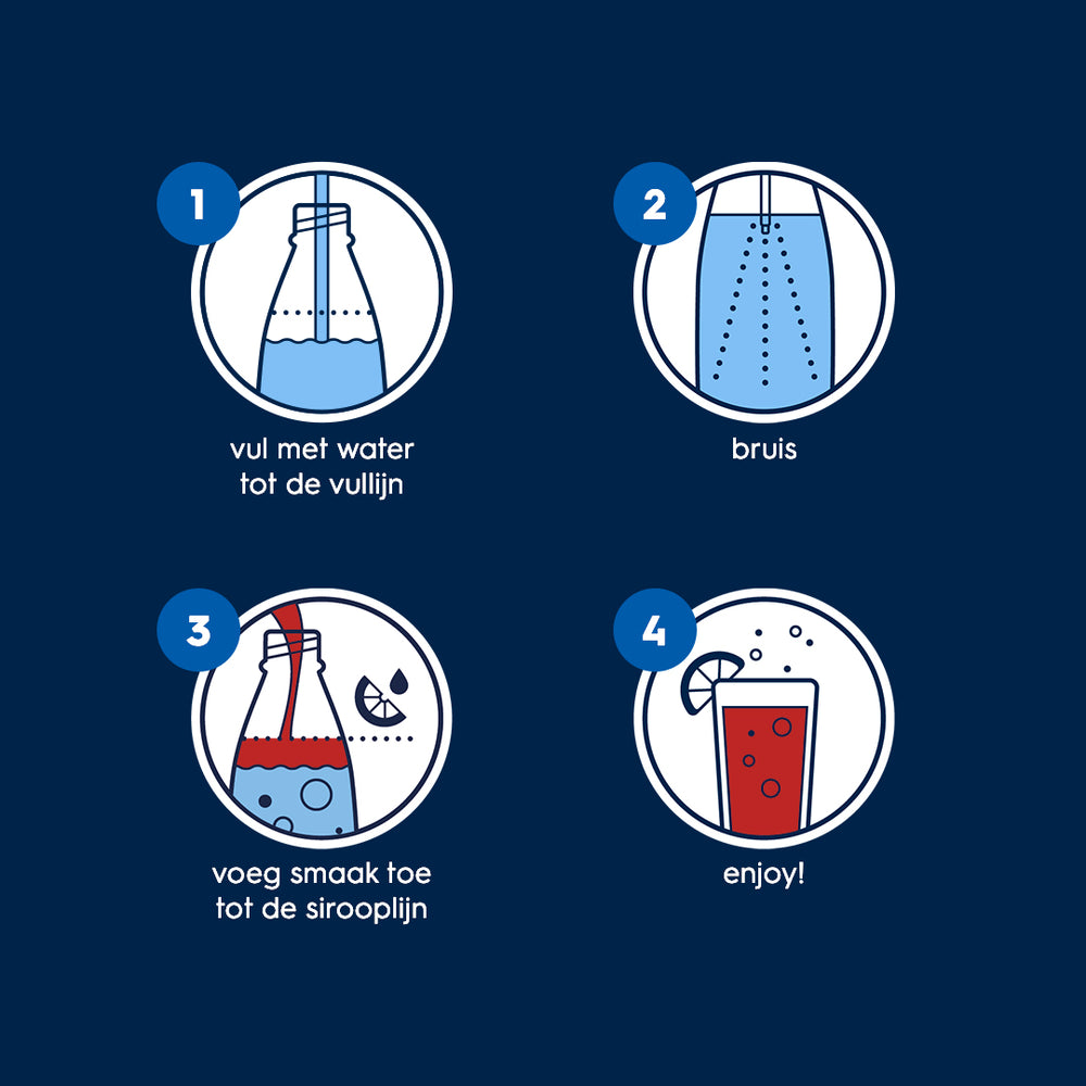 Sodastream Pepsi lime zero – 6
