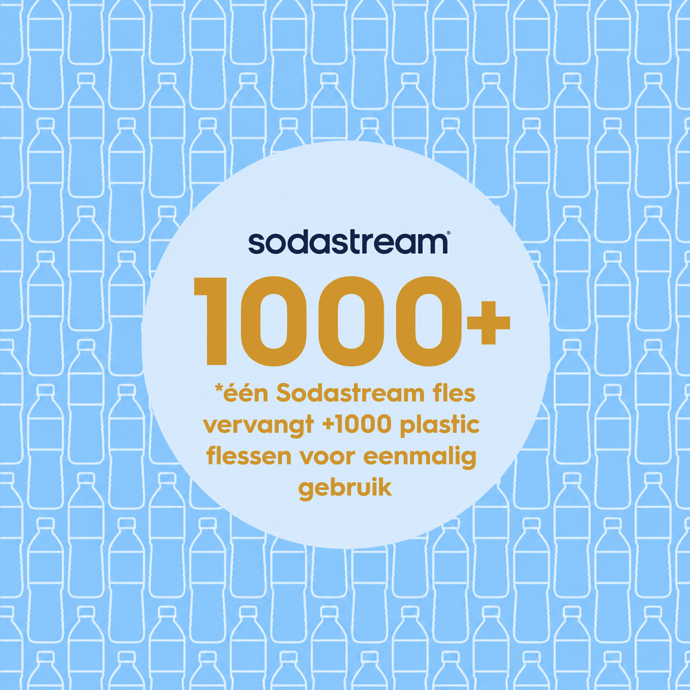0.9L Sodastream fizz & go™ roestvrijstalen bruiswaterfles ice